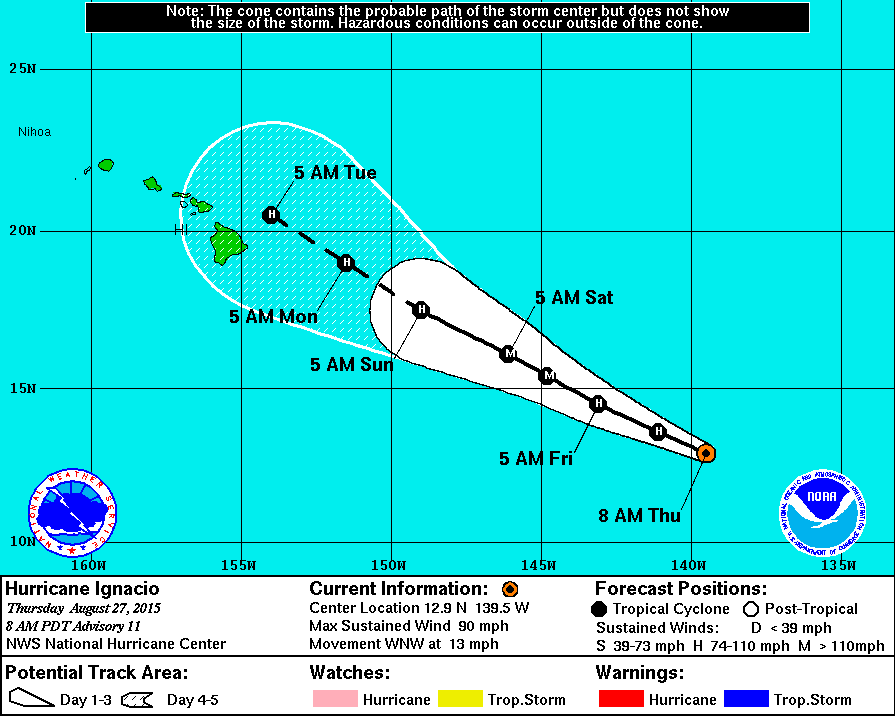 Forecast for track for Hurricane Ignacio as of Thursday afternoon.