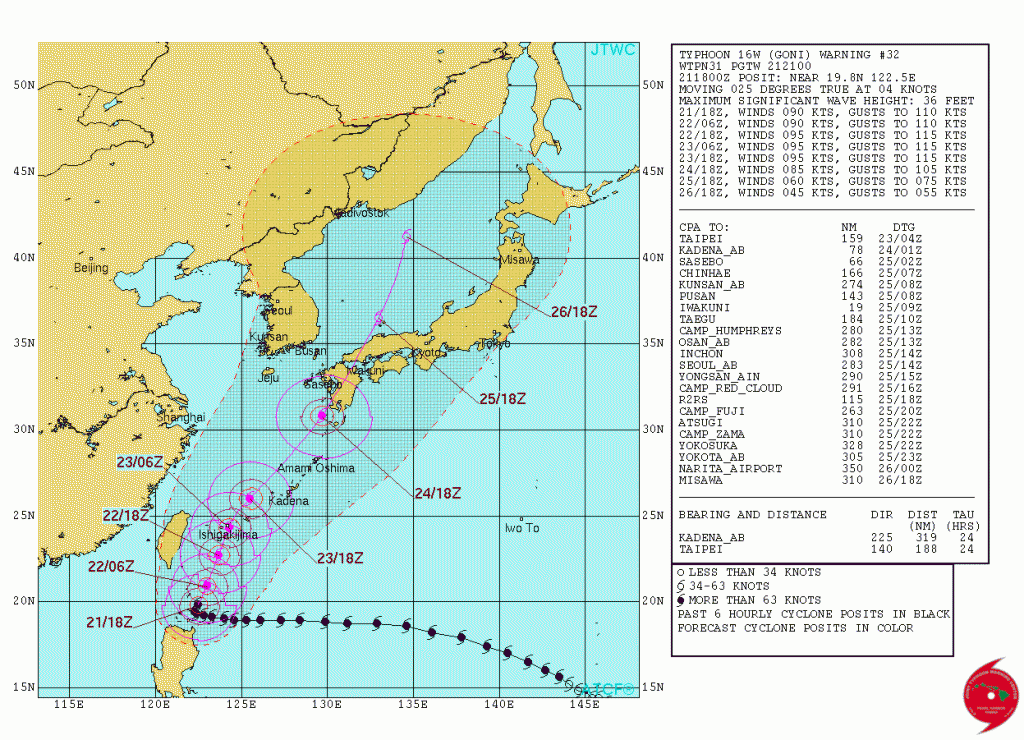 Forecast track from the Joint Typhoon Warning Center for Typhoon Goni.