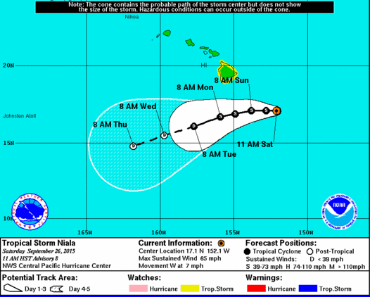 Tropical Storm Niala with tropical storm watch over Hawaii in yellow