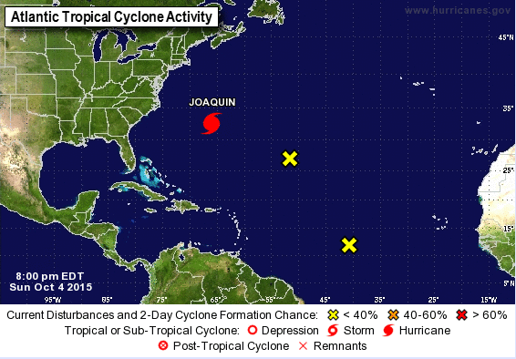 Areas to watch for tropical development