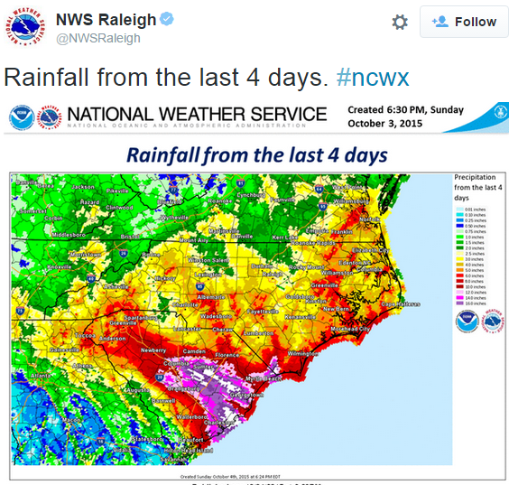 Rainfall totals in the Southeast. Many areas saw totals normally seen at or over ever 200 years.