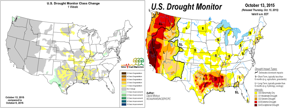 Recent drought observations and weekly change.