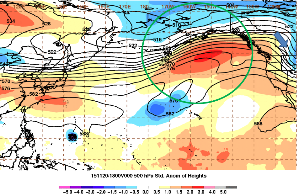 High pressure develops south of Alaska.