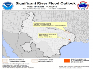 Areas to watch for flooding during upcoming rain storm. Via the West Gulf River Forecast Center.