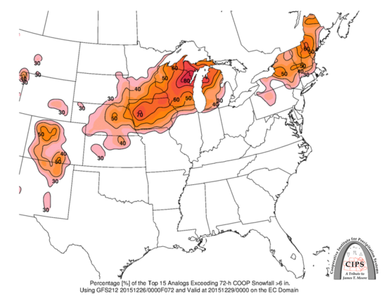 Analogs indicate the chance for snowfall in New England.