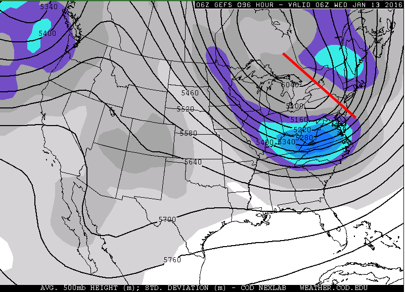 GEFS forecast showing the negative trough (red line), possible evolution of the trough farther south with the blue colors south of the red line. Also the blue colors north of the line indicate a possible strong storm north of the red line already at this hour. This indicates the uncertainty with this forecast.