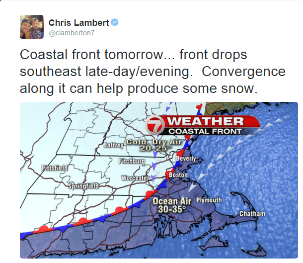 Well forecasted position of the coastal front. The front would have heavier snow along it as a result of air colliding along it.