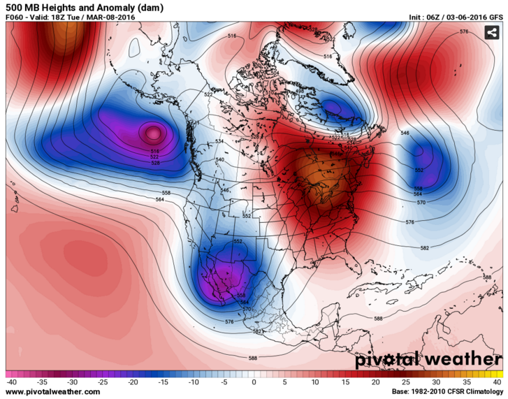 Height anomalies showing the general high and low pressure placements. Low anomalies (blue) indicate low pressure.