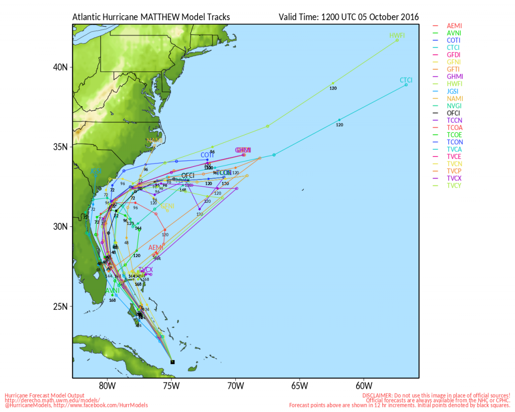 Model forecasts for the track of Hurricane Matthew from midday October 5. Image provided by the University of Wisconsin.