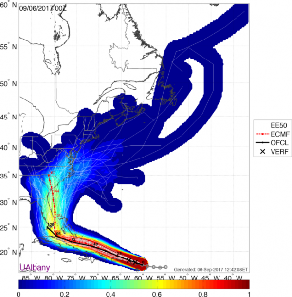 Track forecasts from the various members of the ECMWF Ensemble. Image provided by the University at Albany.