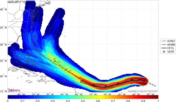 Track forecasts from the various members of the GFS Ensemble. Image provided by the University at Albany