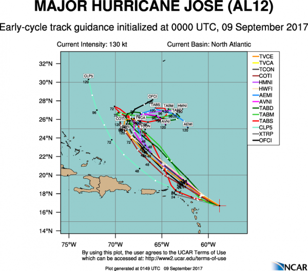 Model forecasts for the track of Hurricane Jose. Image provided by the National Center for Atmospheric Research.